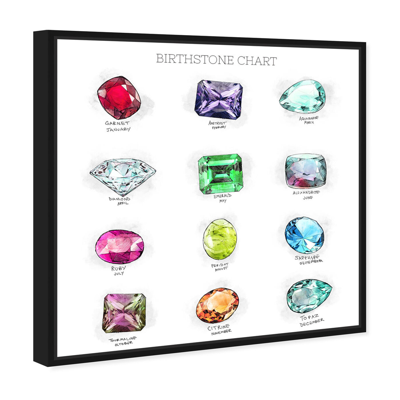 Angled view of Birthstone Chart featuring fashion and glam and jewelry art.