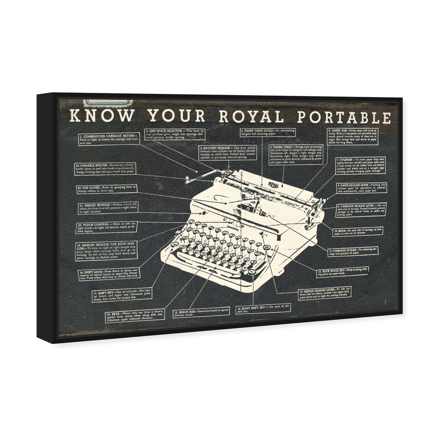 Angled view of Royal Portable Dark featuring people and portraits and professions art.