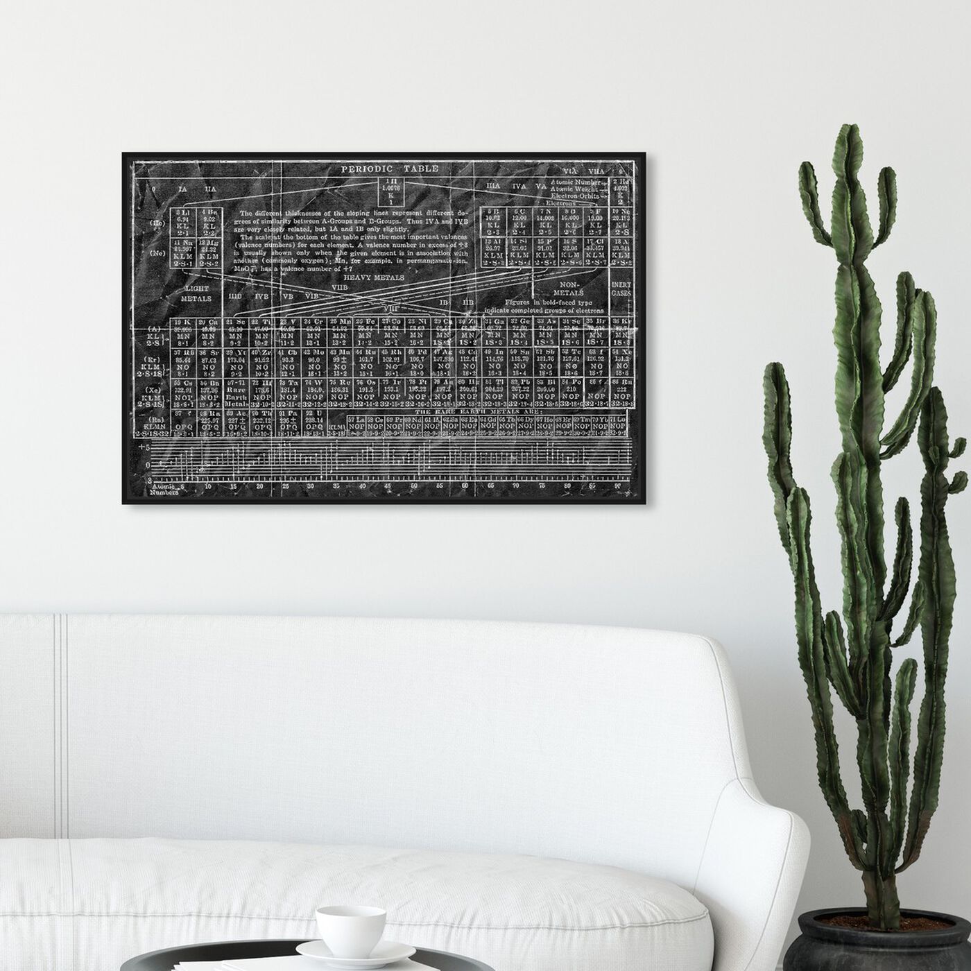 Hanging view of Periodic Table I featuring education and office and educational charts art.