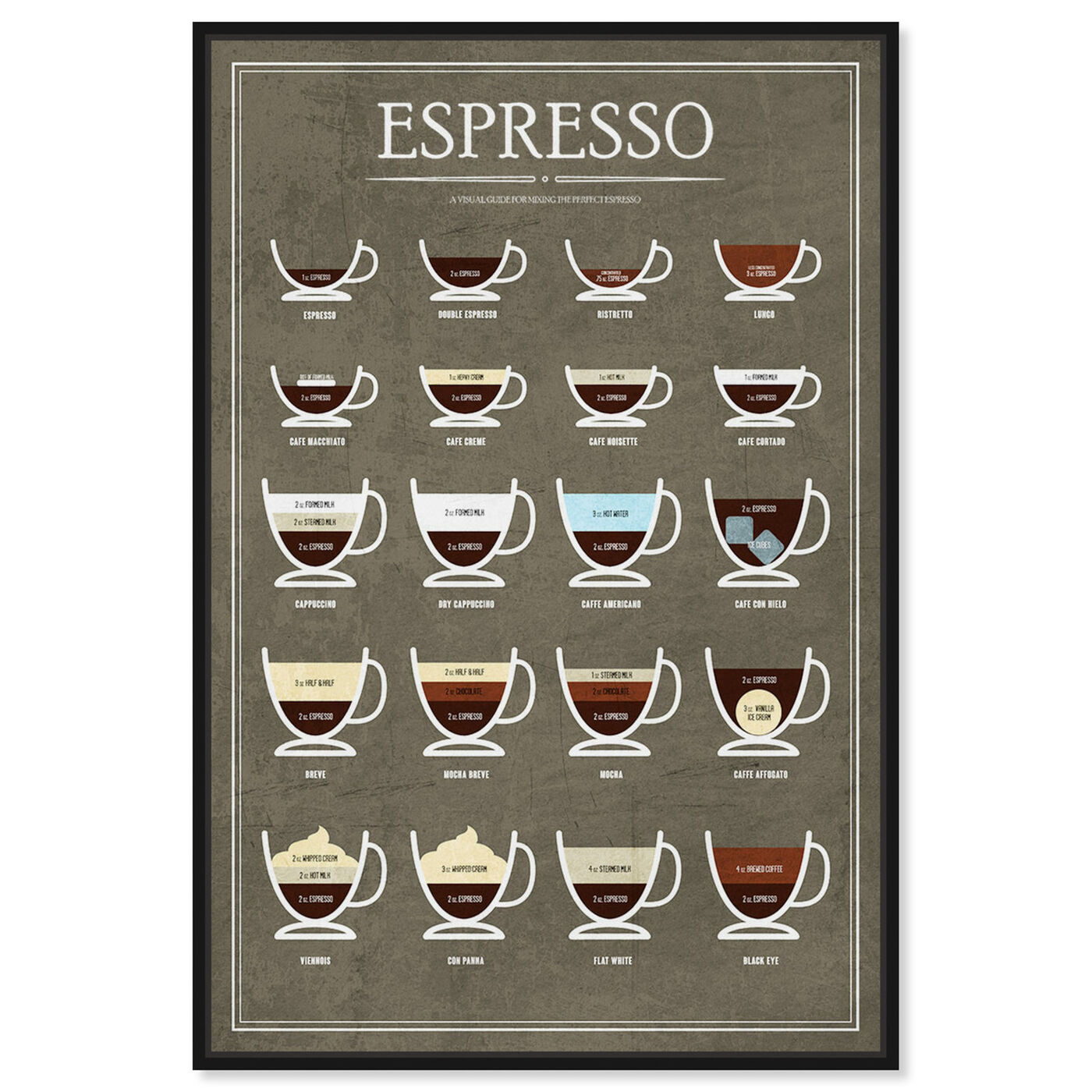 Front view of Espresso Guide featuring drinks and spirits and coffee art.
