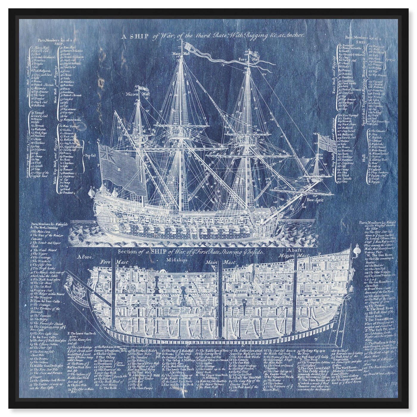 Front view of Ship Vocabulary and Terms featuring nautical and coastal and nautical watercrafts art.