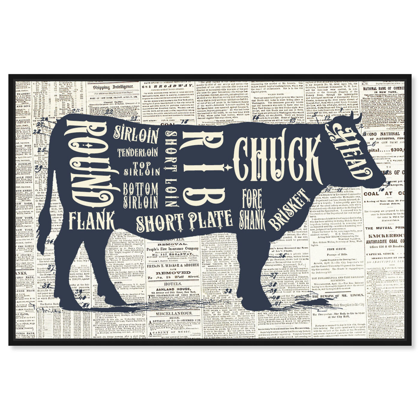 Front view of Angus Beef Butcher Cuts Chart featuring food and cuisine and kitchen art.