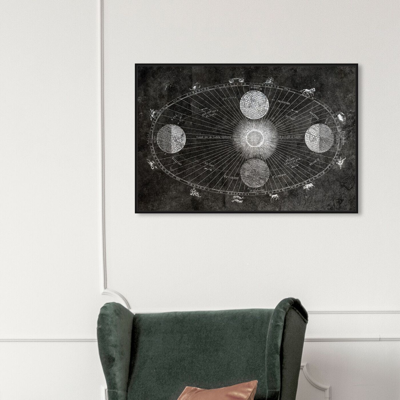 Hanging view of Cosmos featuring spiritual and religious and zodiac art.