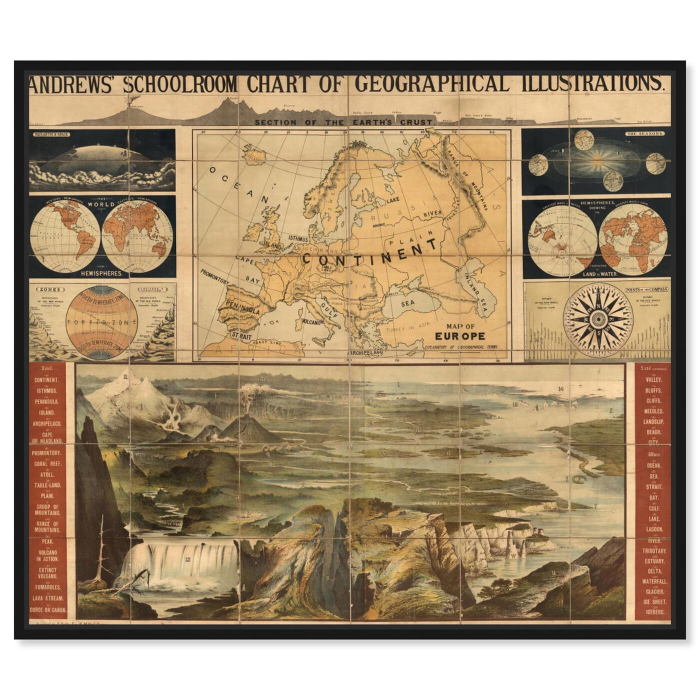 Front view of Geographical Illustrations 1915 featuring maps and flags and world maps art.