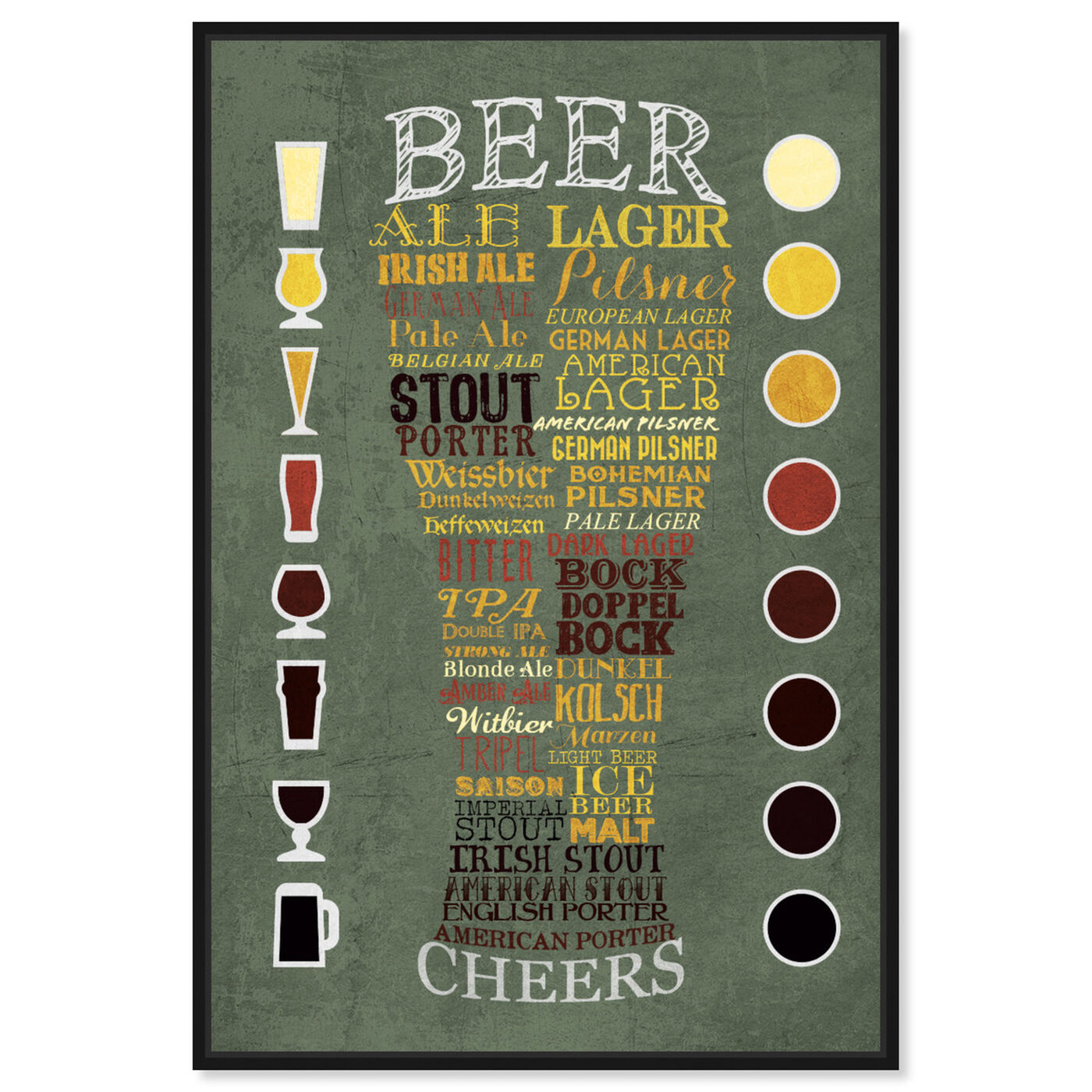 Front view of Beer Chart II featuring drinks and spirits and beer art.