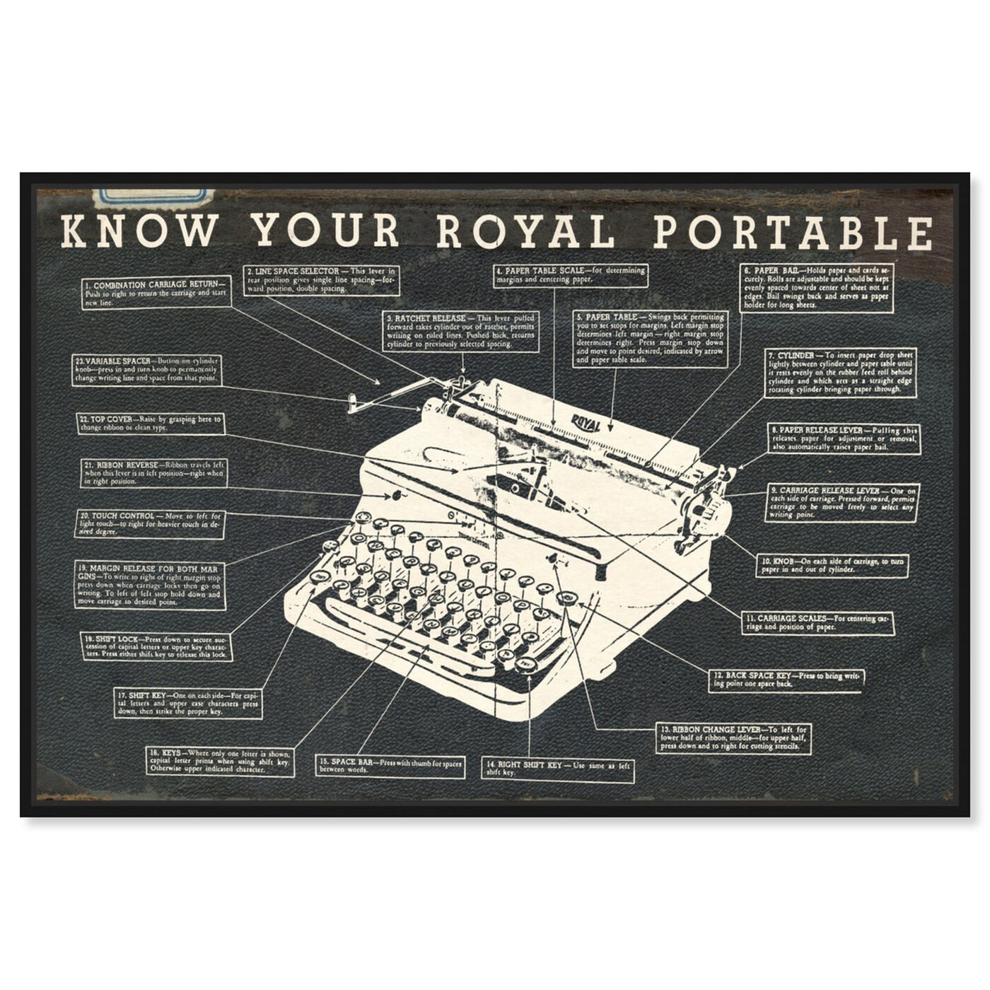 Front view of Royal Portable Dark featuring people and portraits and professions art.