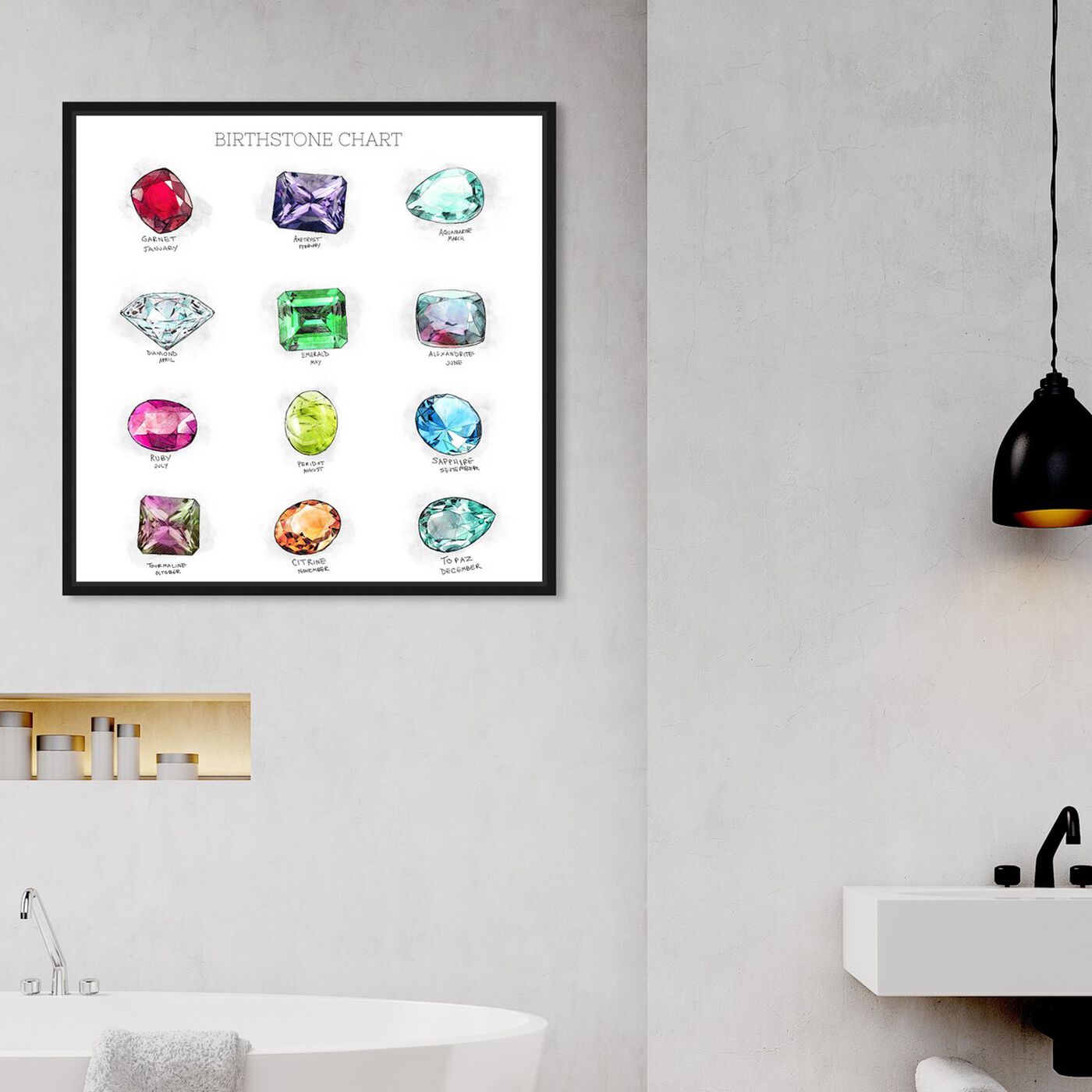 Hanging view of Birthstone Chart featuring fashion and glam and jewelry art.