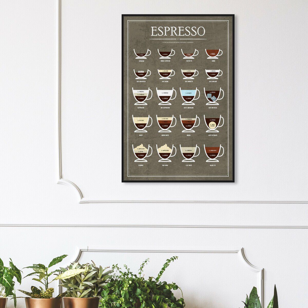 Espresso Guide | Wall Art by Oliver Gal