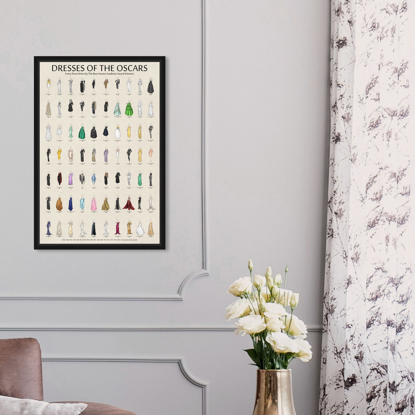 Hanging view of Oscar Dress Chart featuring fashion and glam and dress art.