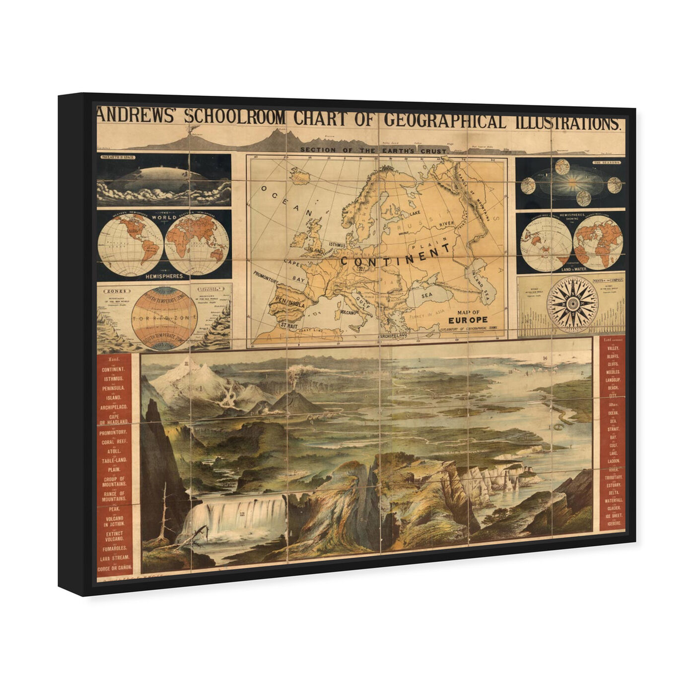 Angled view of Geographical Illustrations 1915 featuring maps and flags and world maps art.