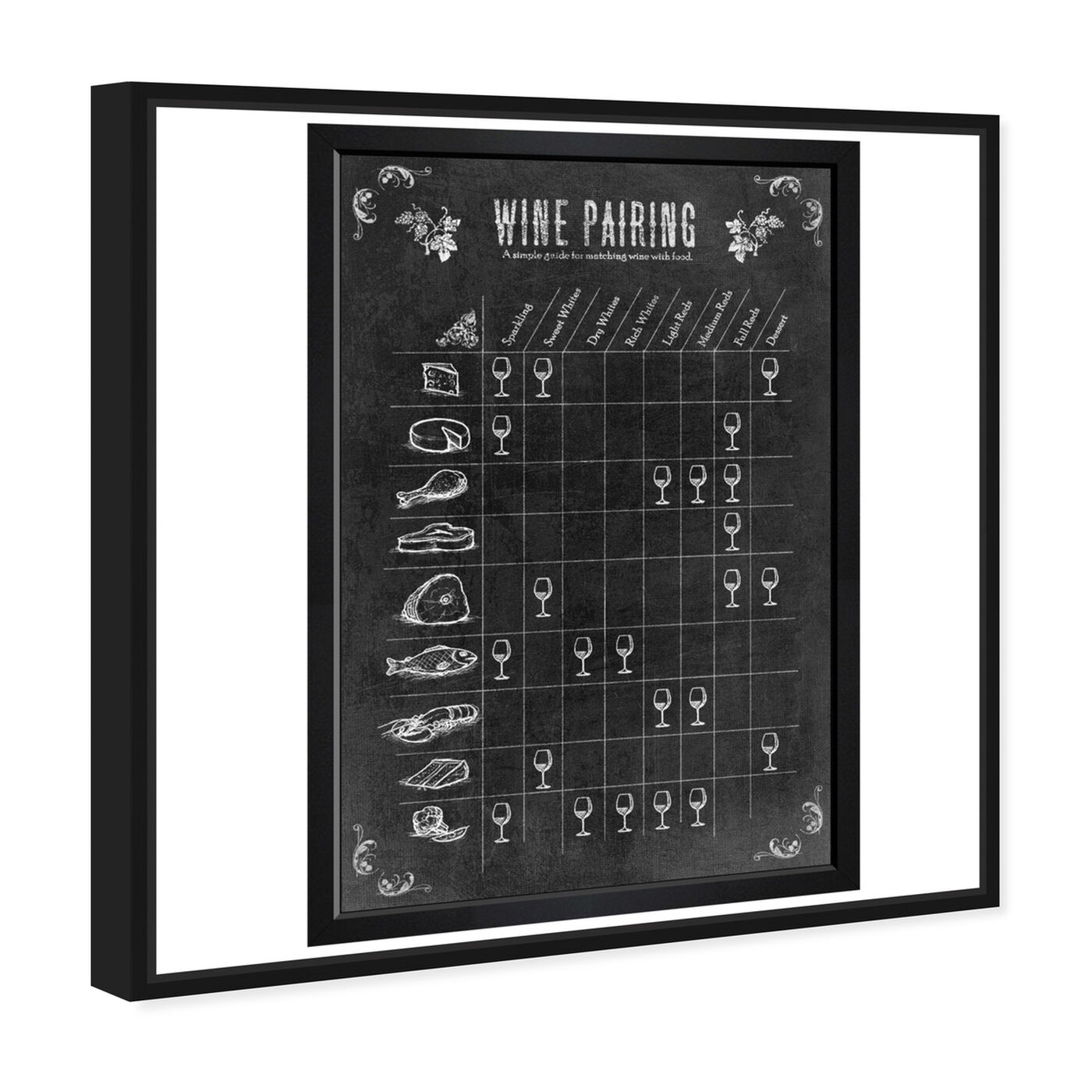 Angled view of Wine Pairing Guide featuring drinks and spirits and wine art.