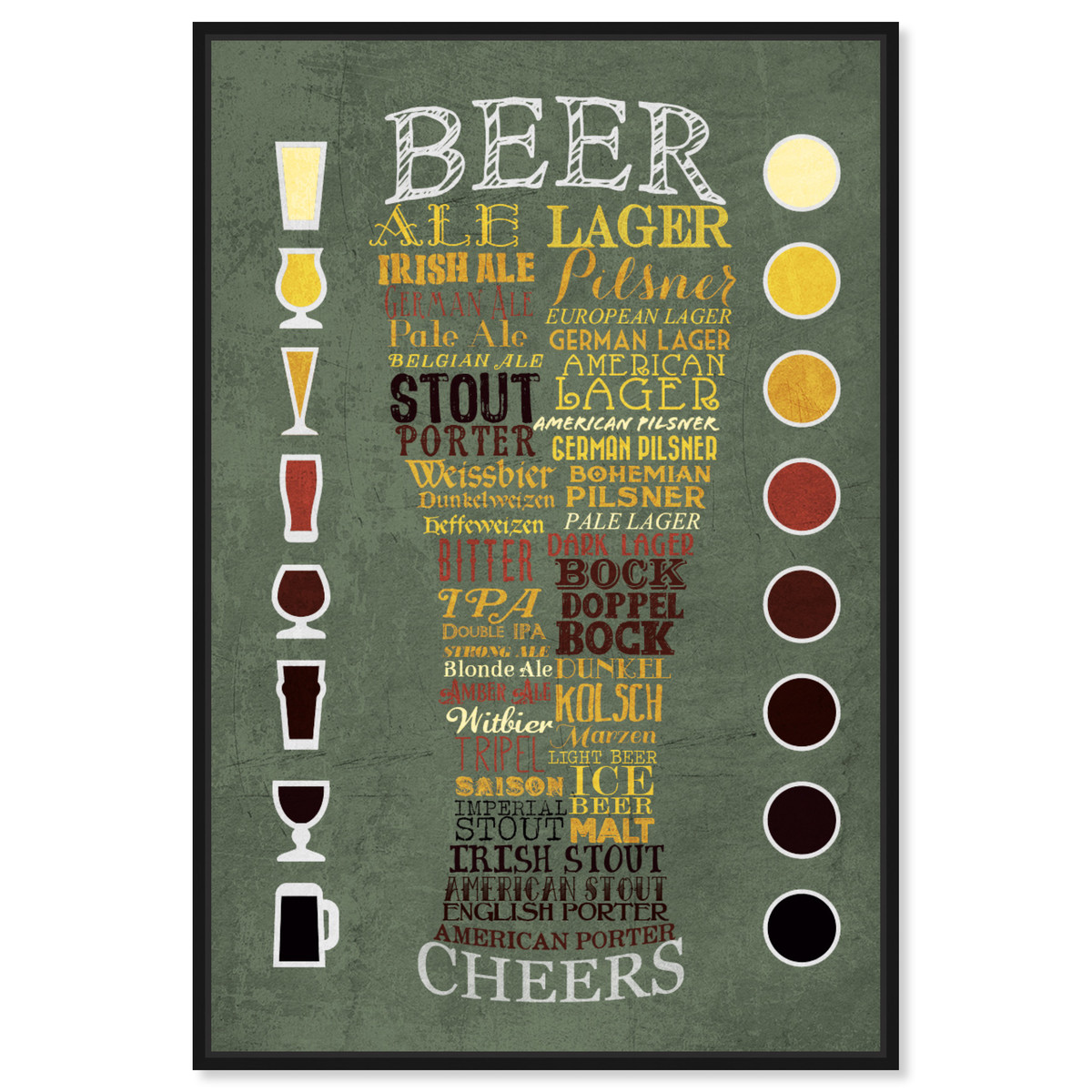 Beer Chart II | Wall Art by Oliver Gal